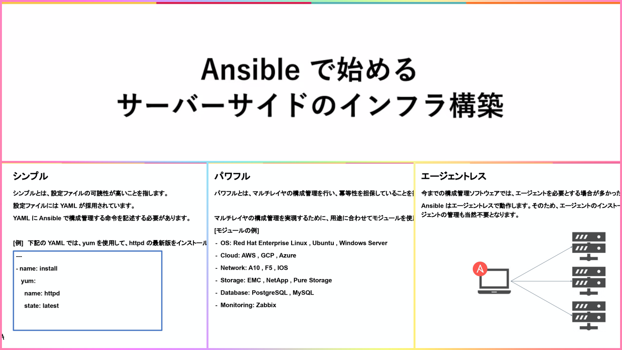 Denaのサーバーサイドエンジニアが教える 構成管理ツール Ansible 実践ガイド ログミーtech