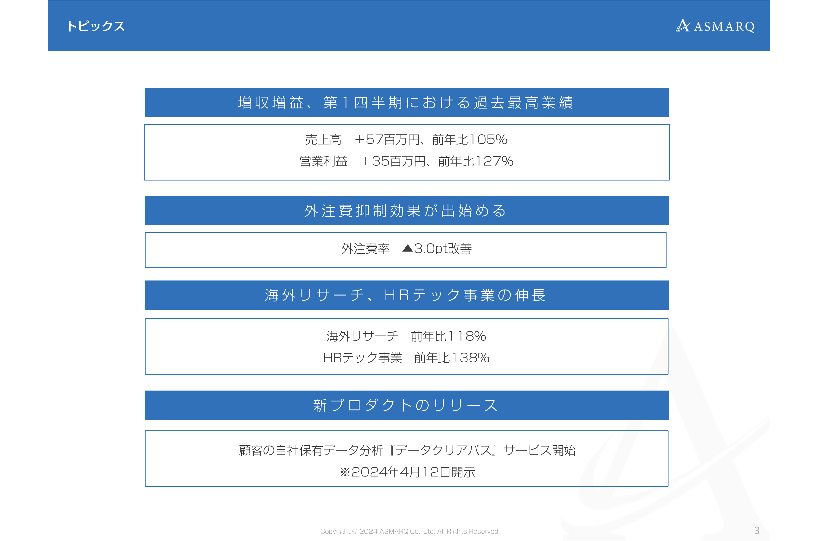 アスマーク（4197）の財務情報ならログミーFinance - ログミーファイナンス