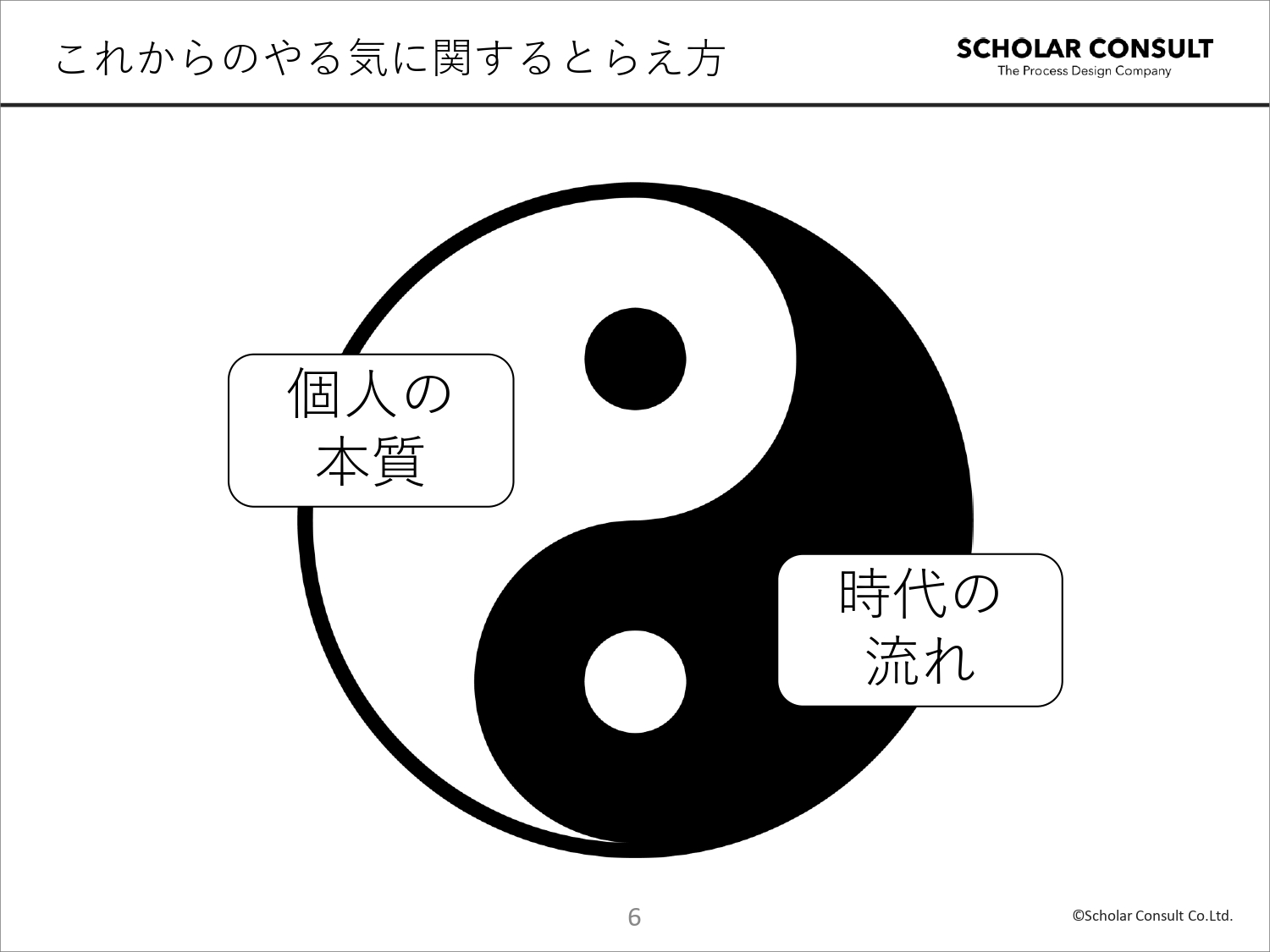 管理職の「良かれと思って」は、かえって部下が離れていく やる気を