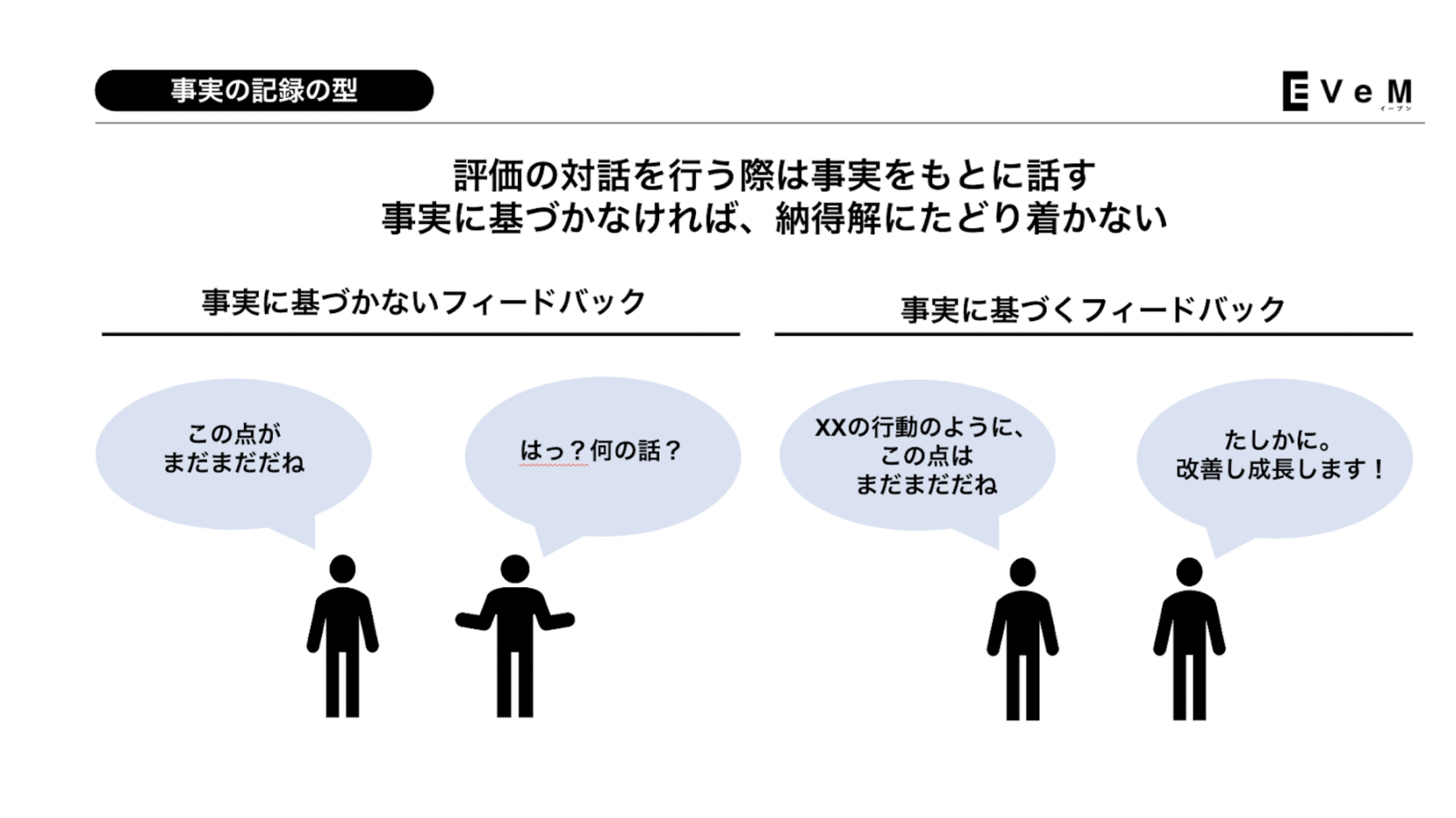 人事評価で「耳の痛い改善」を社員に聞いてもらうためのコツ チームの