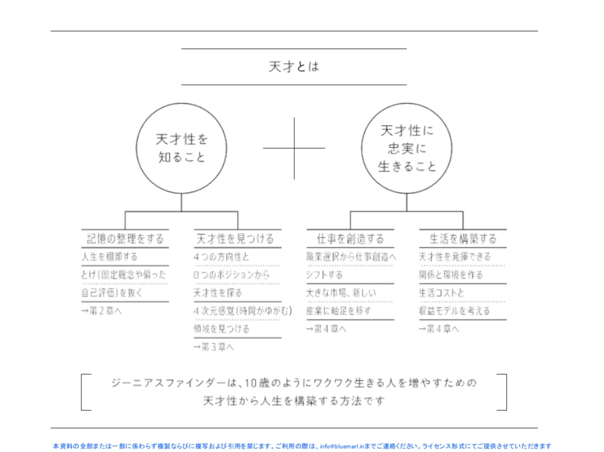 とある、有名な方から頂戴致しました。金があしなわれて居る様な絵画で御座います。 とある、有名な方から頂戴致しました。金があしなわれて