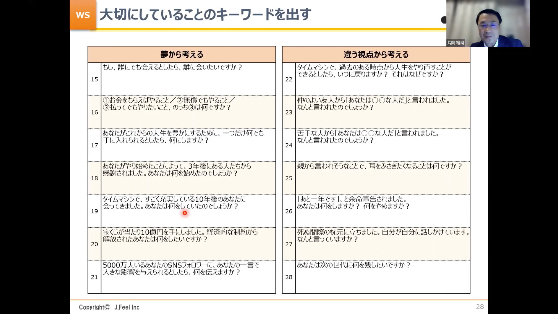 人間の「長寿化」と企業寿命の「短命化」によって起きること キャリア