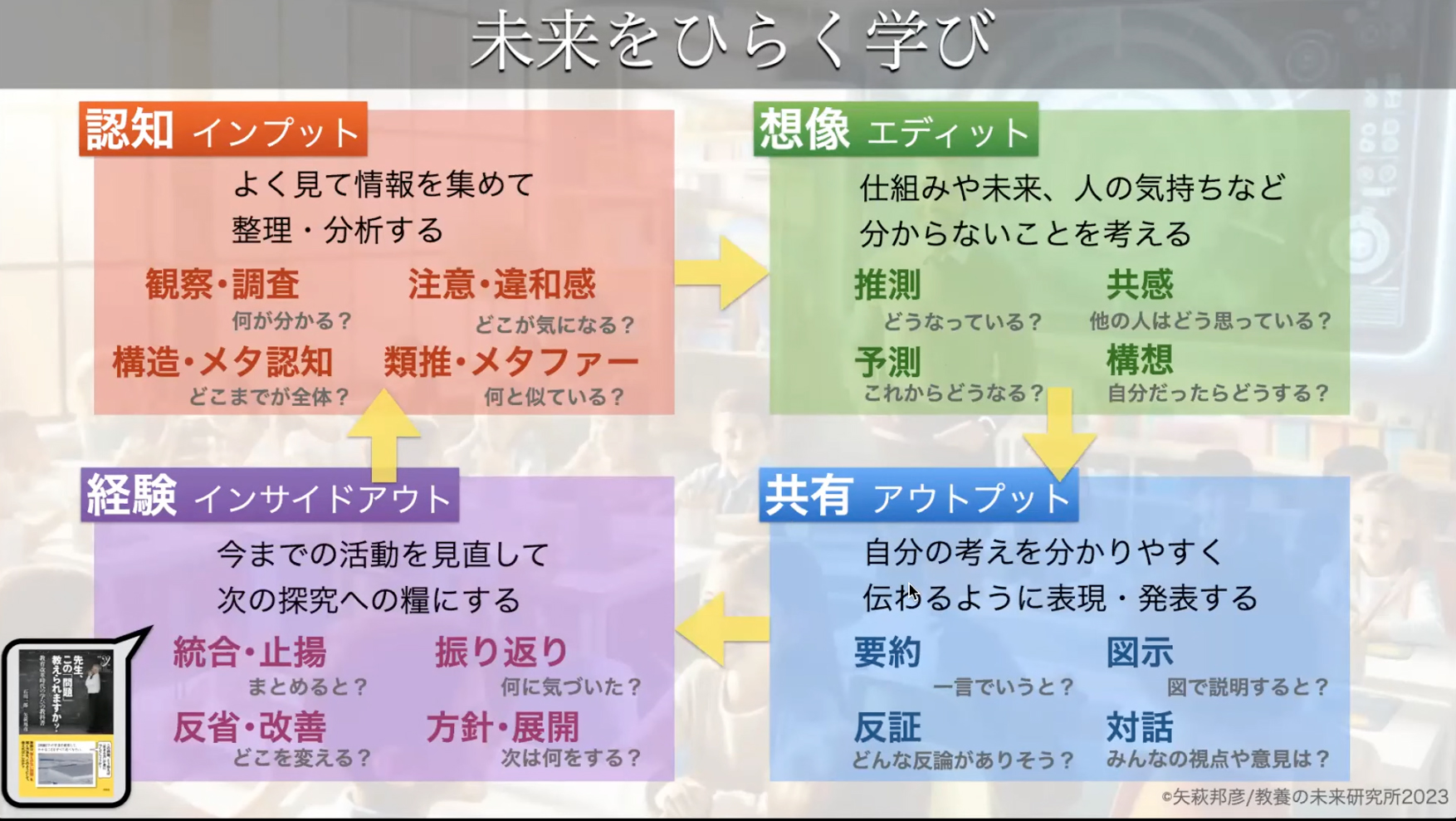 子どもが自分の発想を持てる「学びの場」の作り方 親や教師にできる 