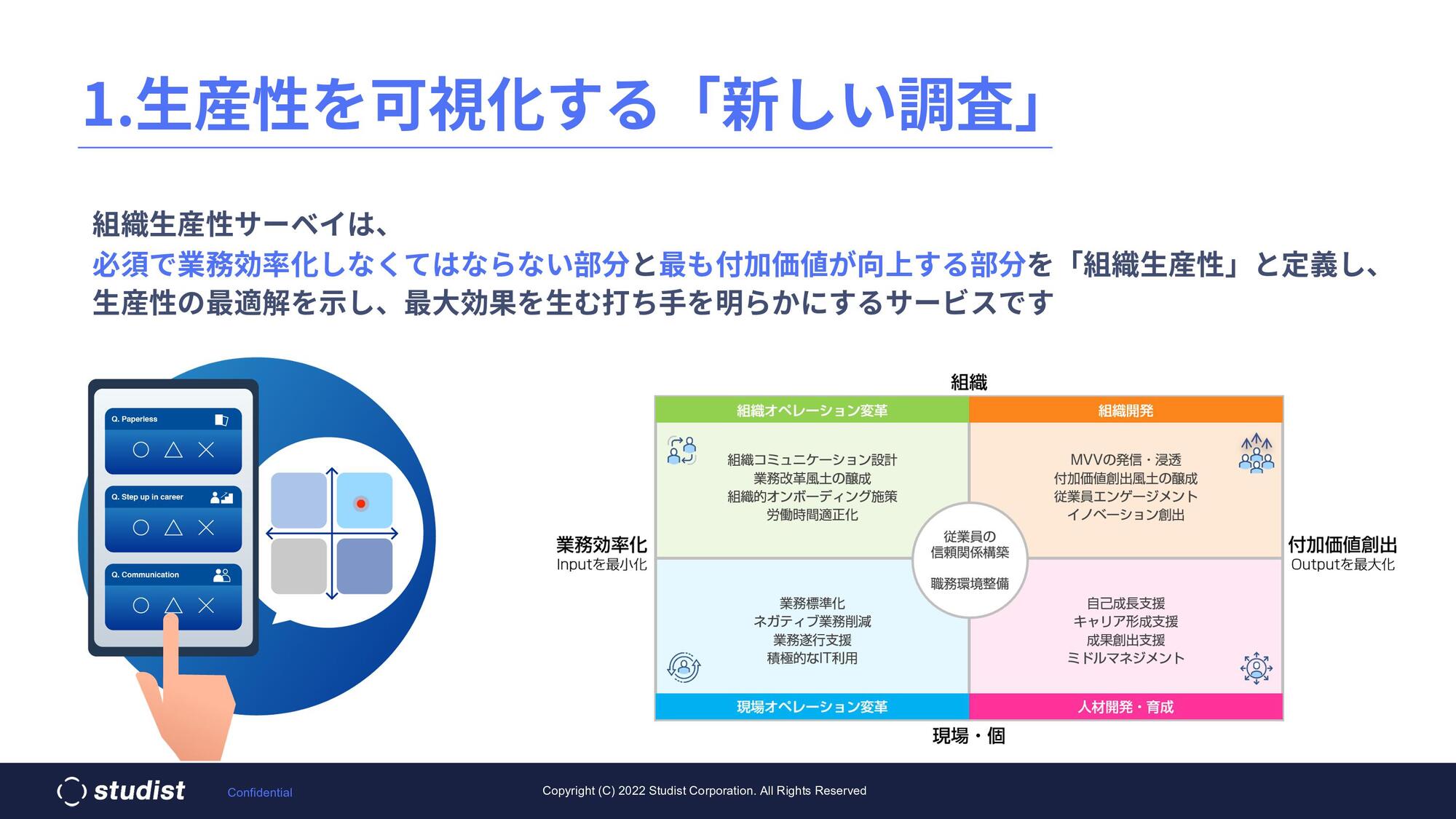 生産性の高い組織」の特徴から、自社の“弱点”を洗い出す 人的資本経営