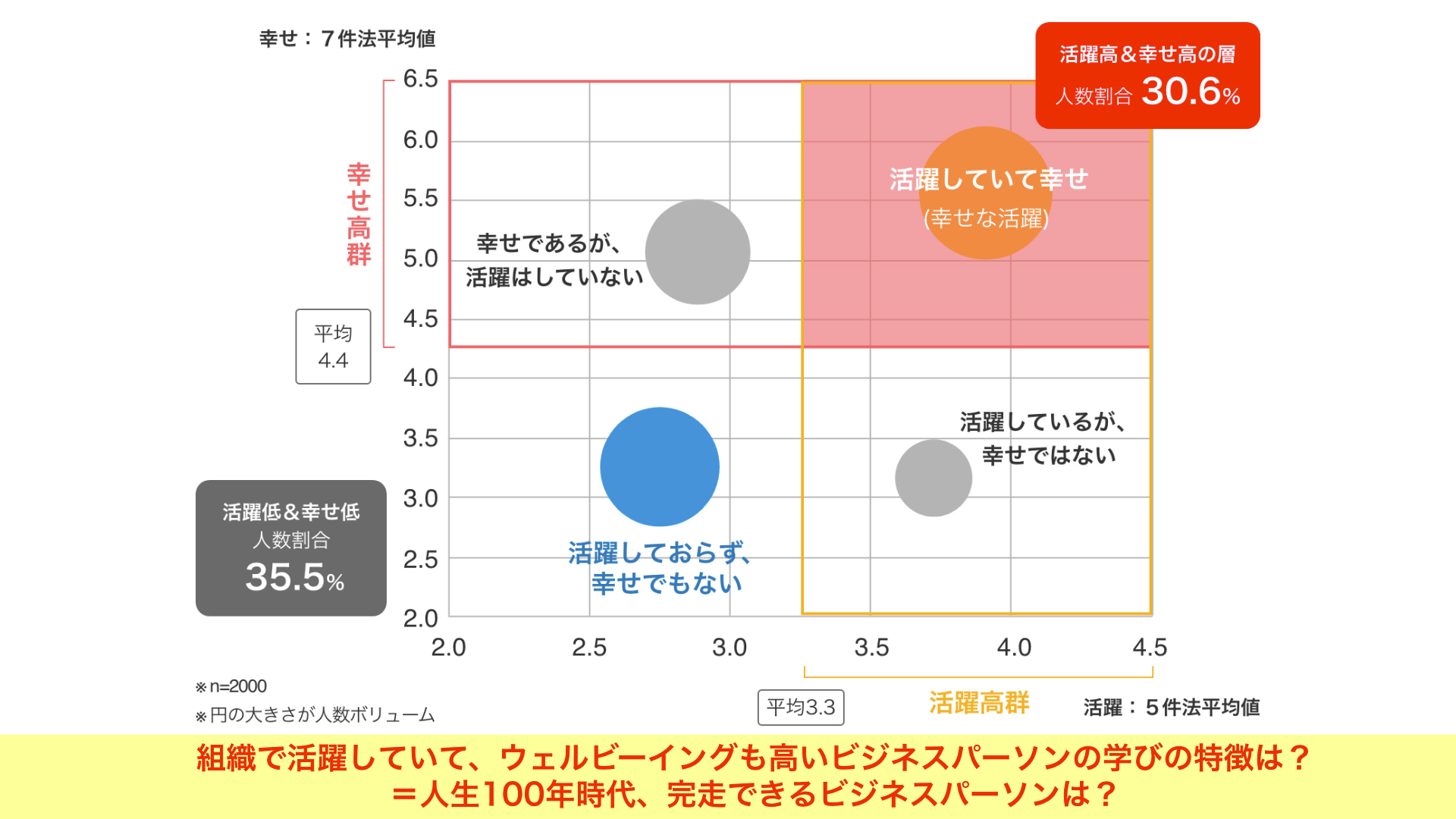 これであなたは成功する 喜びと幸福はすでにあなた自身の中にある /CPA出版/なるせふみひこ これであなたは成功する 喜びと幸福はすでにあなた自身の中にある /CPA出版/なるせふみひこ