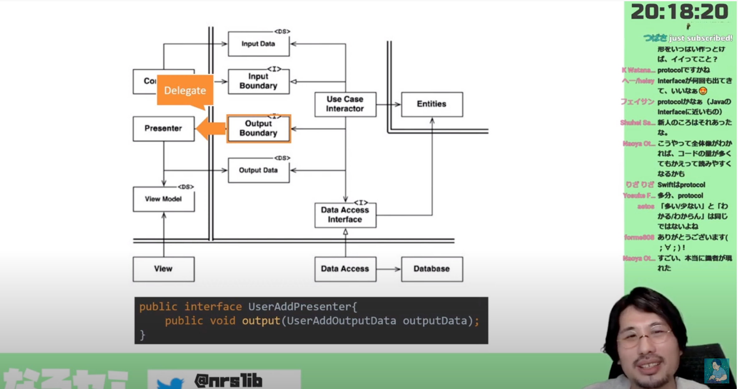 Javaでクリーンアーキテクチャする方法　Part.4：クリーンアーキテクチャの処理の流れ