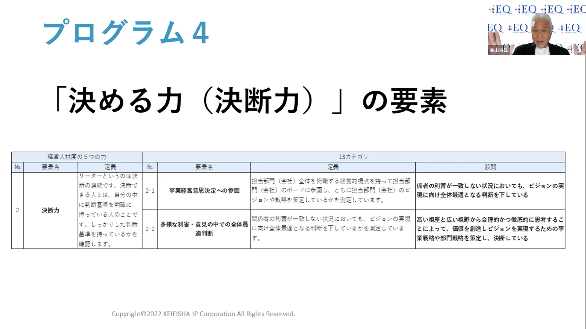 「判断」はIQ、「決断」はEQ EQ理論の第一人者が語る、意思決定と判断の違いとは - ログミーBiz