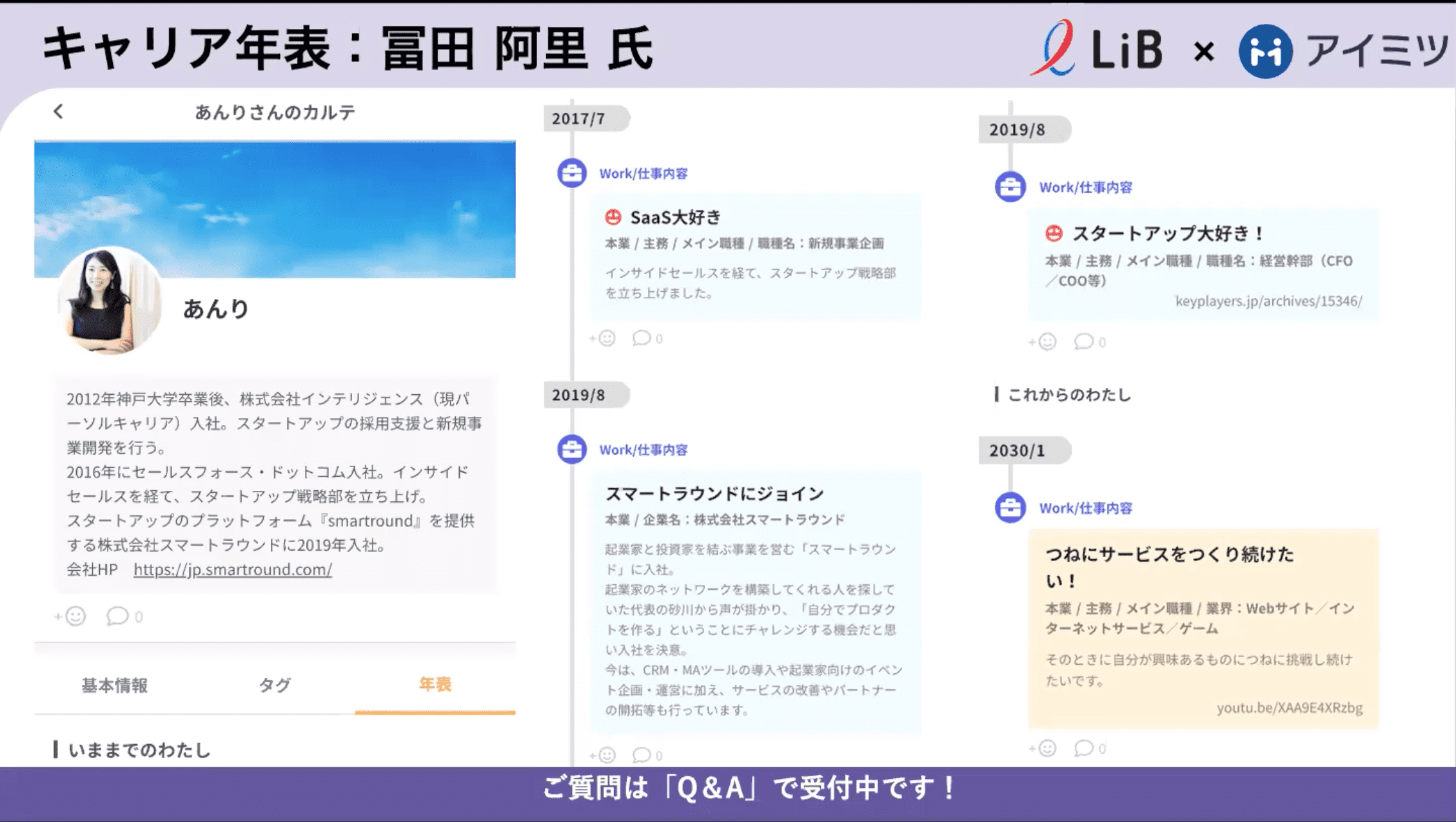 「最悪なのは、40代になって将来を不安に思うこと」 　スマートラウンドCOO・冨田阿里氏らが語る、女性のキャリアプラン