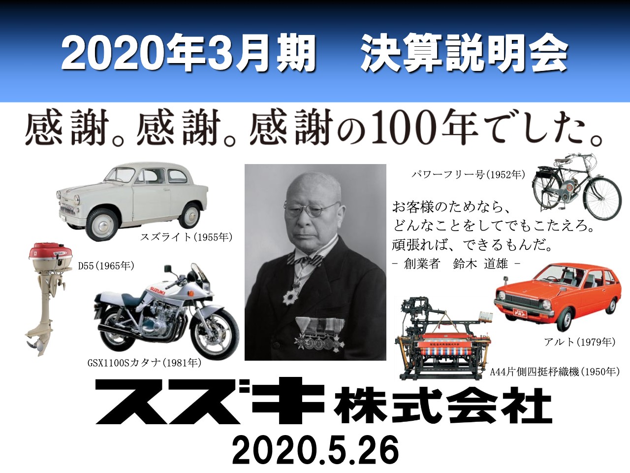 スズキ、通期は減収減益　インド四輪市場の回復遅れ等の影響で売上高は前期比9.9％減少