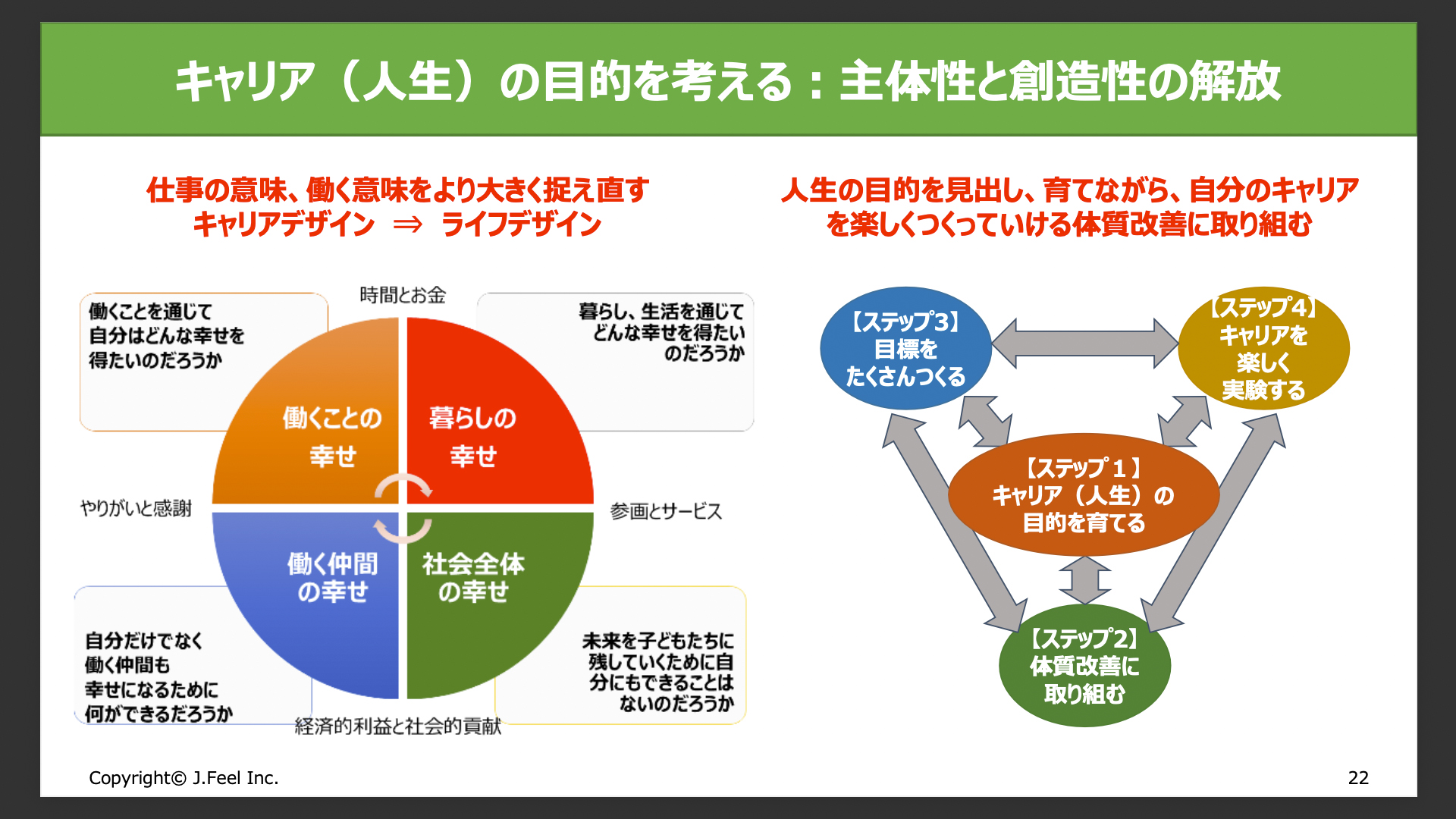 なぜマネジャーになると自己効力感を失う人が多いのか？ 忙しい