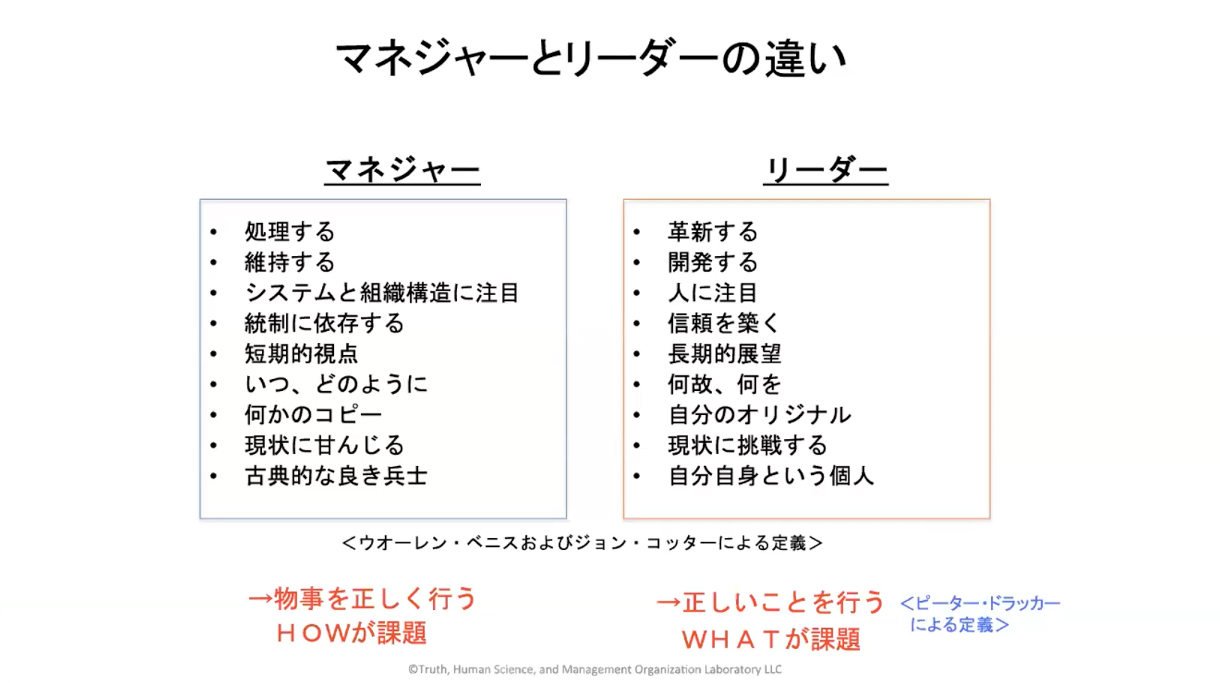 マネジャーが得意な日本人、リーダーになりたがるアメリカ人