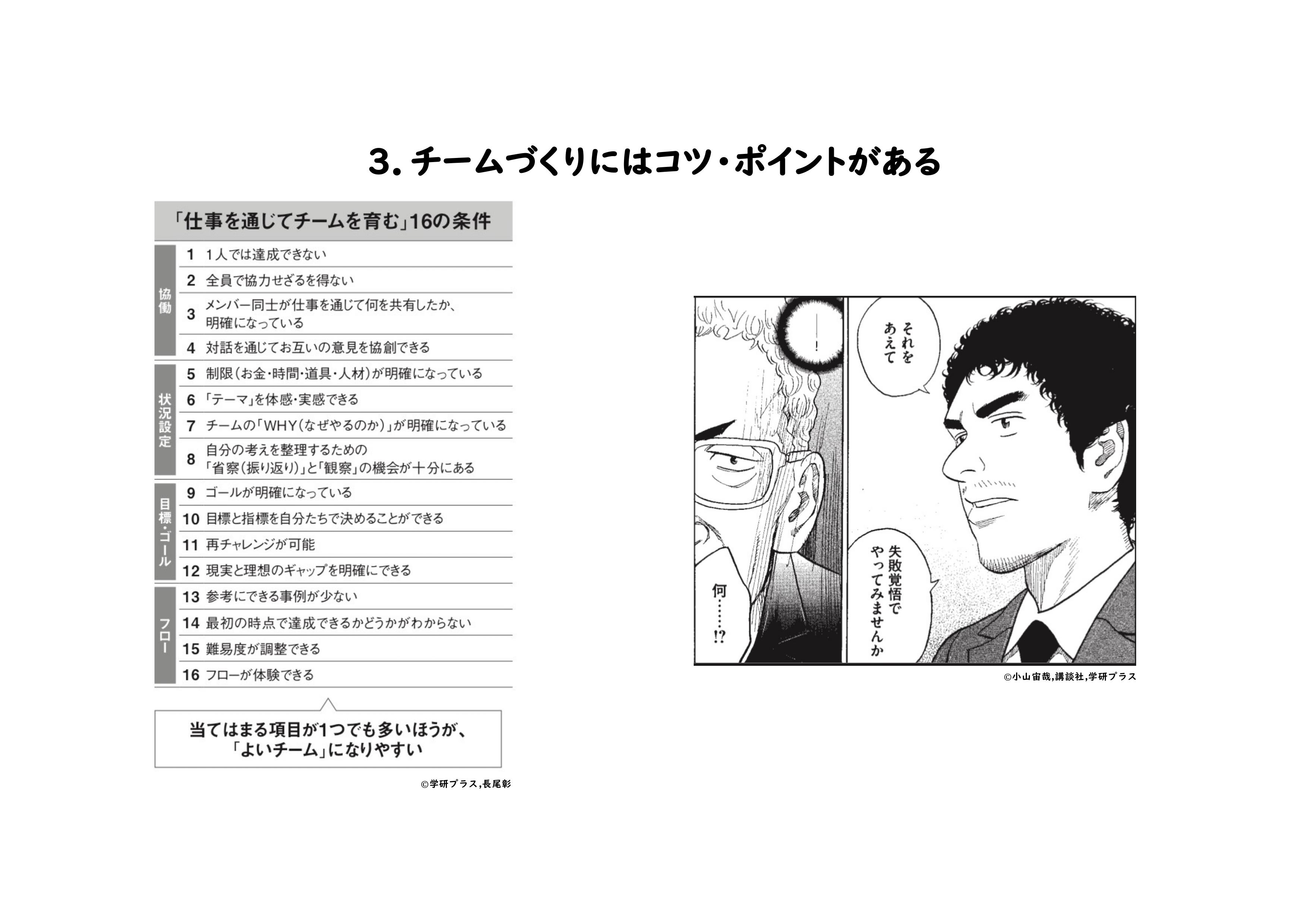 目標を立てる時のポイントは 実現可能性を 50 にすること チームで成果を上げるための フロー状態 の生み出し方 ログミーbiz