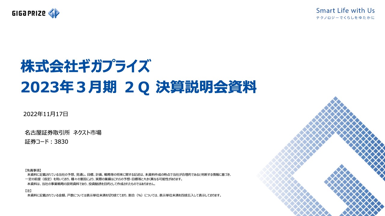 ギガプライズ、2Qは前期比で売上高＋10.8%増、営業利益＋39.8%の増収増益　各セグメントが好調に推移