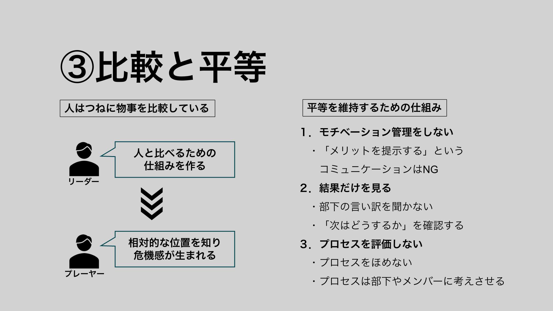 誰かが目標を達成したら、他のメンバーも釣られて成長する メンバー