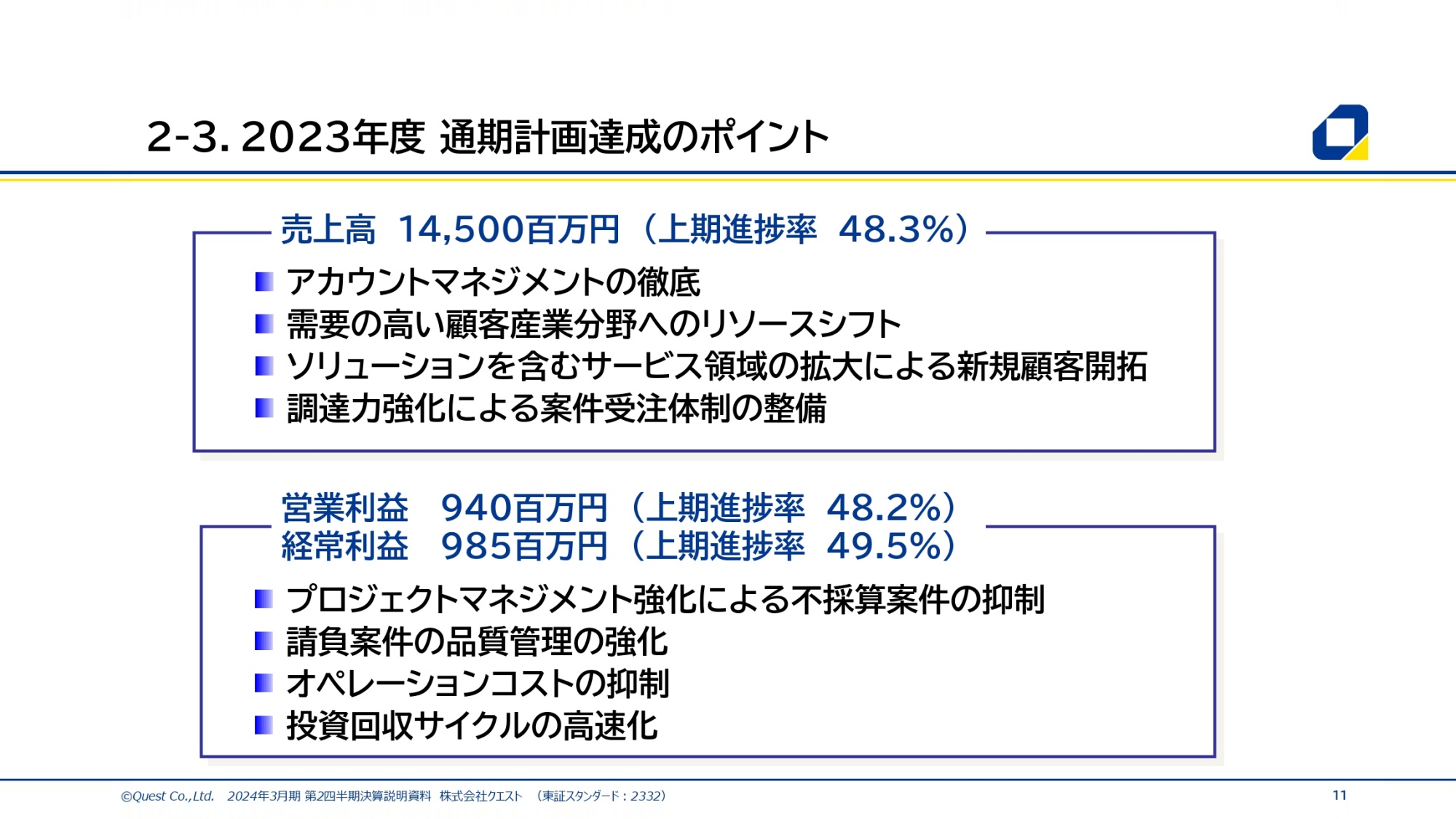 クエスト（2332）の株価・業績・比較銘柄 | 会社四季報オンライン