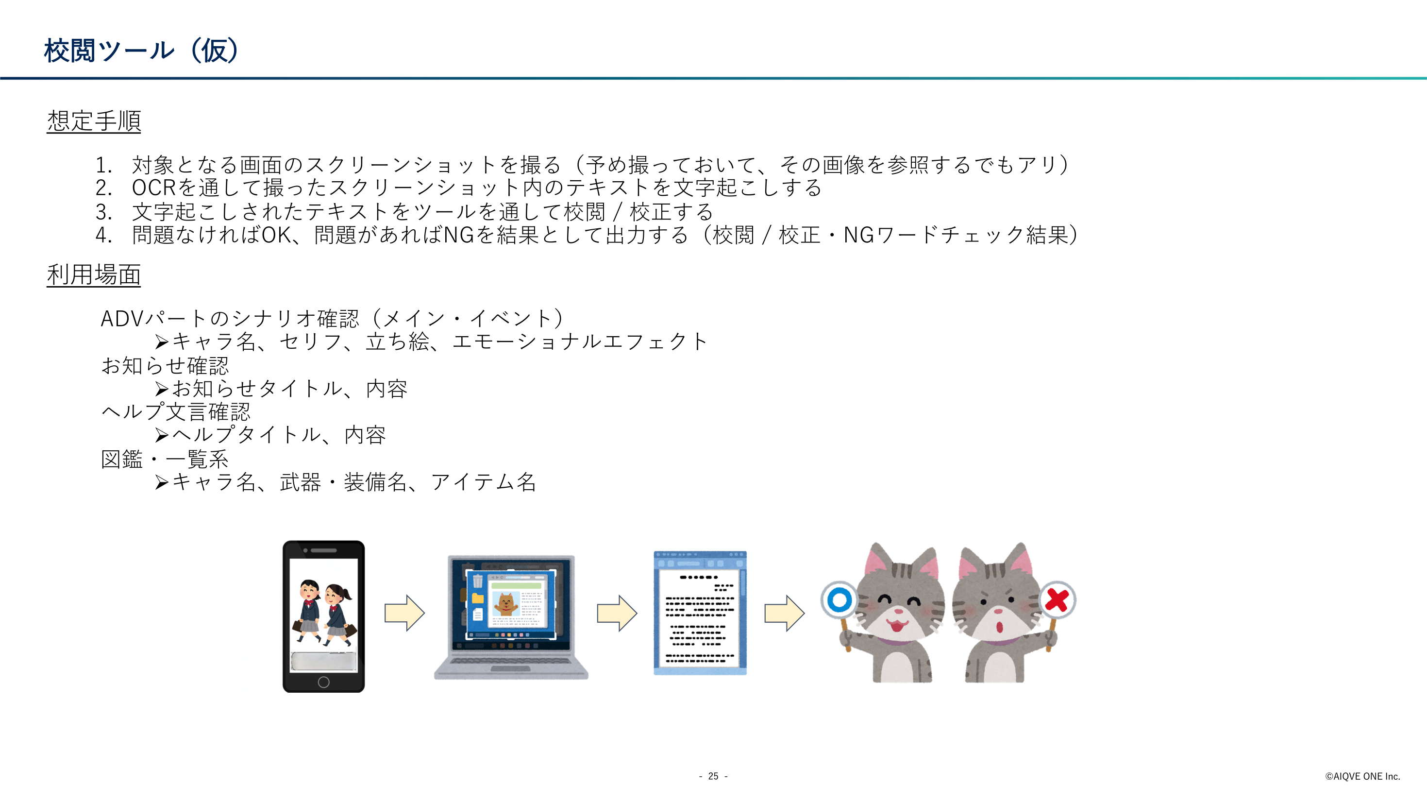 テストも遷移図作成もすべて自動に AI×品質管理のプロが選んだ4つのQA 