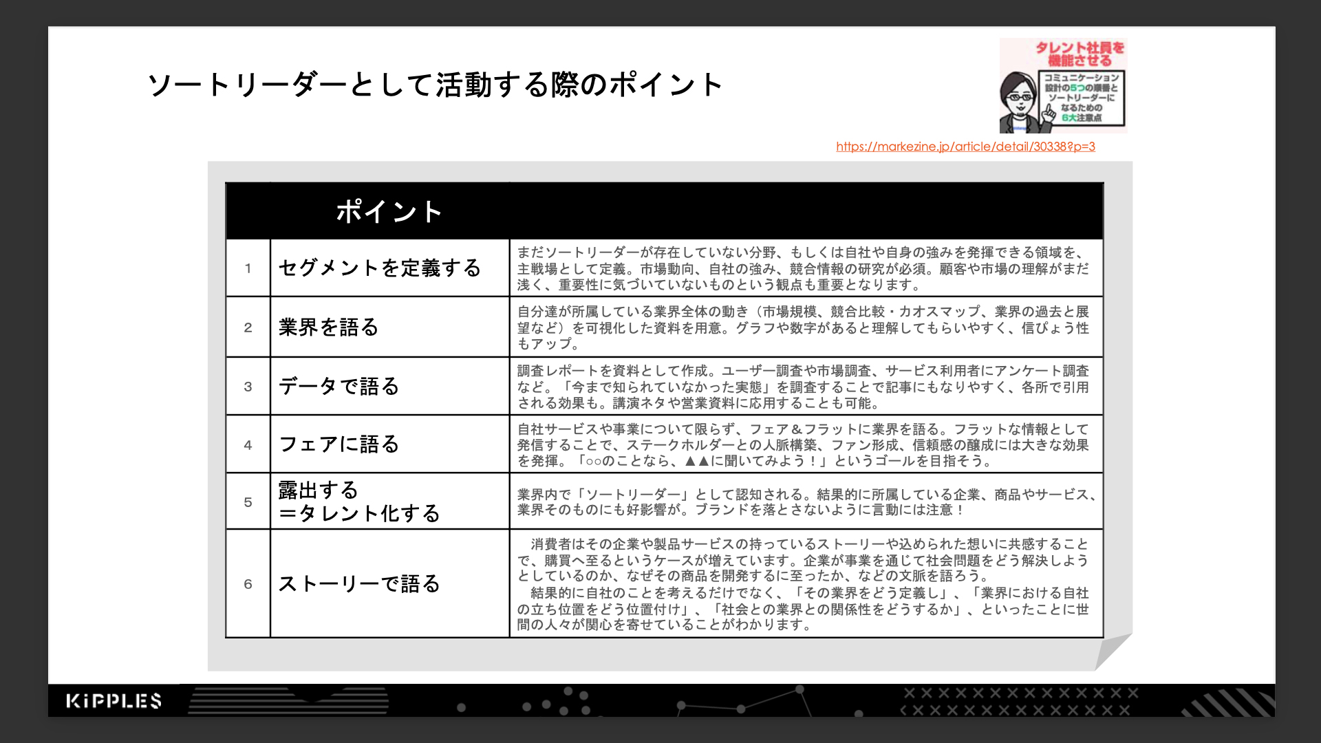 自社の認知度を上げたいなら、あえて自社を主語にしない 「○○と言えば」で第一想起されるための6つのポイント - ログミーBiz