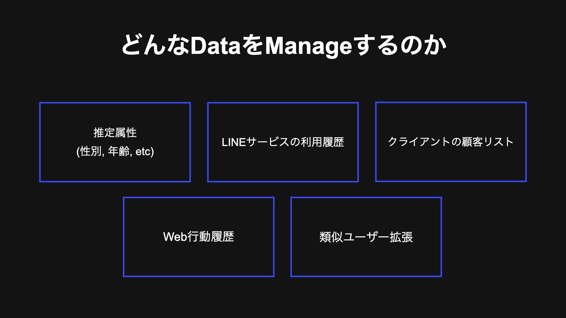 一言で言うと非常にエキサイティング Lineのdmp開発チームで大規模データを扱う楽しさ ログミーtech