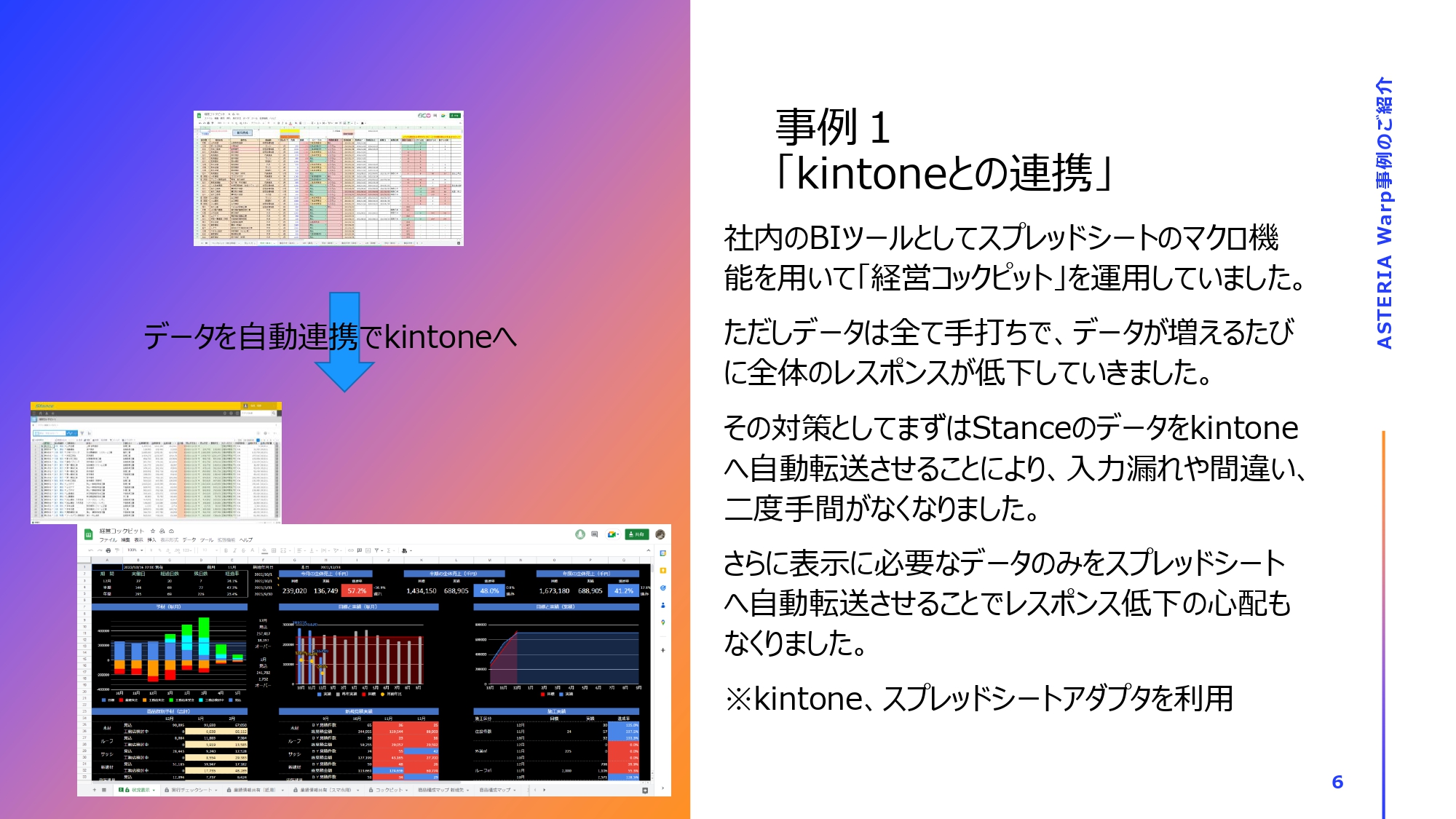 データが増えるたび重くなる、手入力のスプレッドシート... 3つのAPI