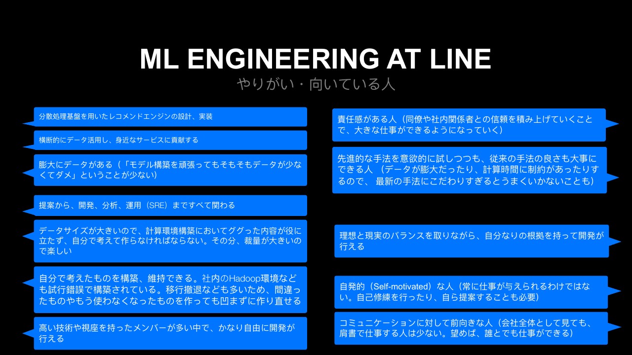 Lineの多様なサービスを支える機械学習のプラットフォームと開発事例 ログミーtech