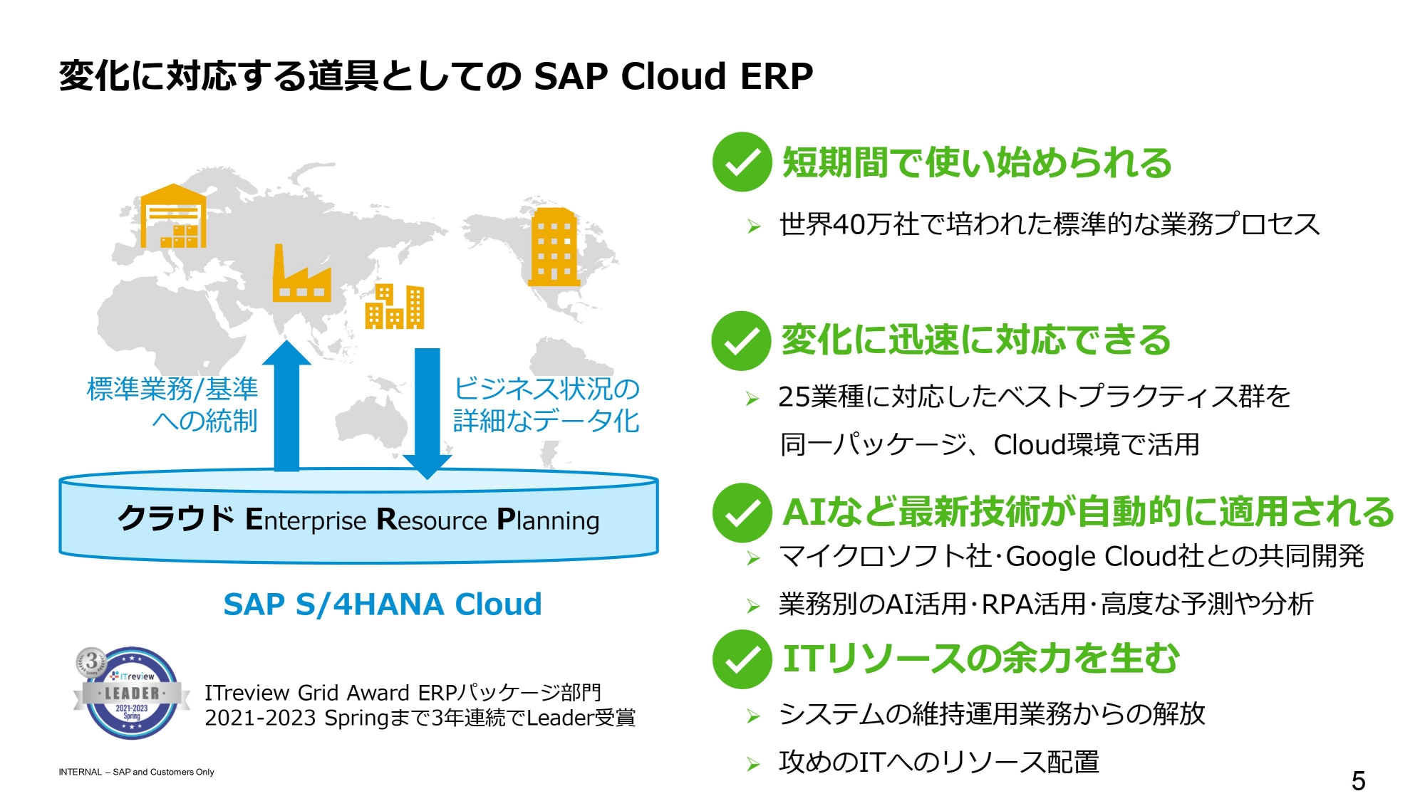 全社的なDX改革には「クラウドERP」が必須 SAPジャパンが提供する