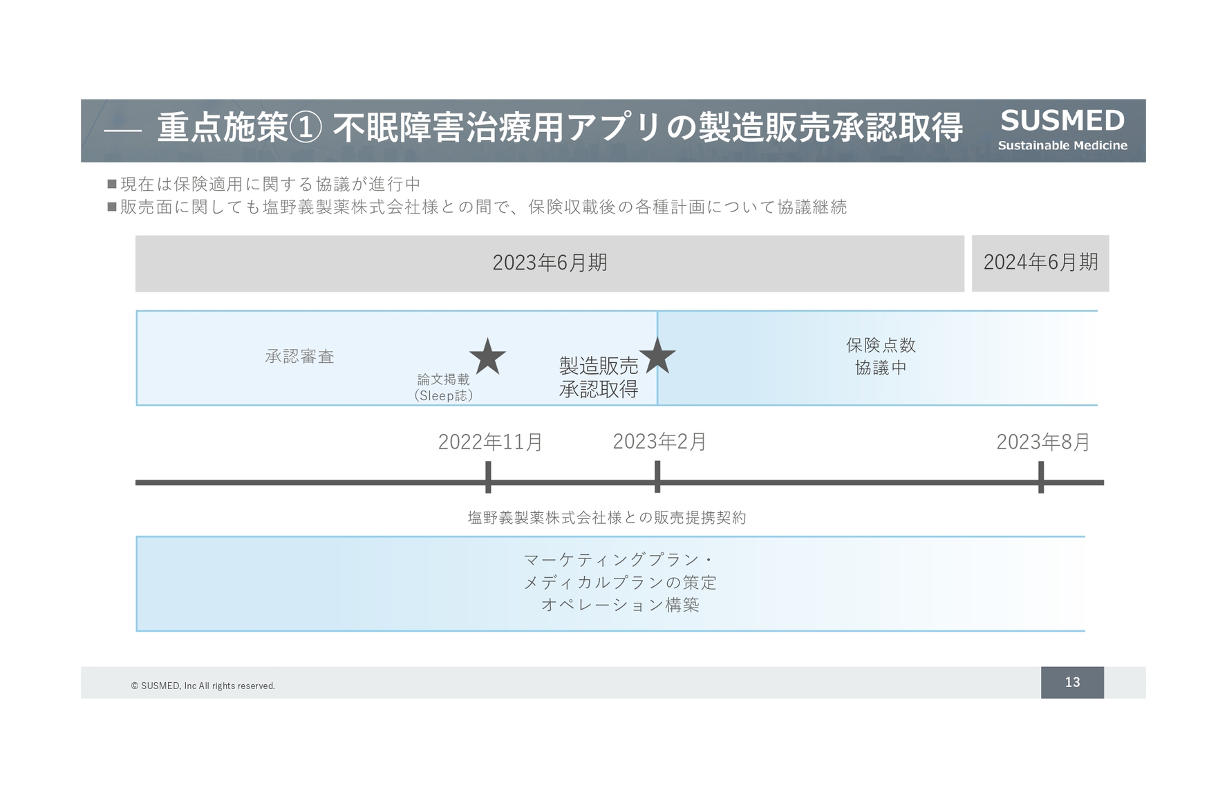 【QAあり】サスメド、不眠障害治療用アプリの承認を取得　保険適用および販売に向けた計画立案を継続中