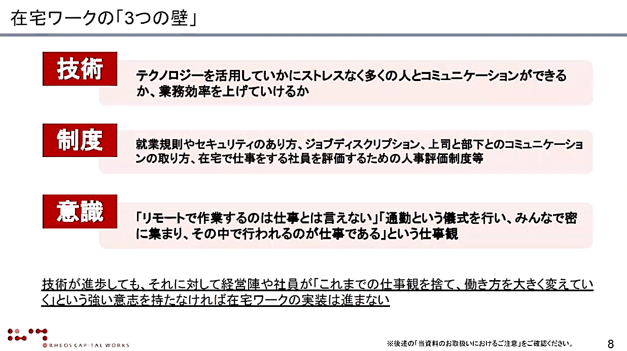 令和3年の日本で「昭和96年型」の働き方を続ける、古い企業 会社の20年