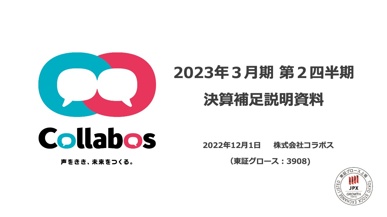 コラボス、コールセンターAI化を実現する業務効率化サービスが好調　新規案件獲得により売上は前期比24.9%増