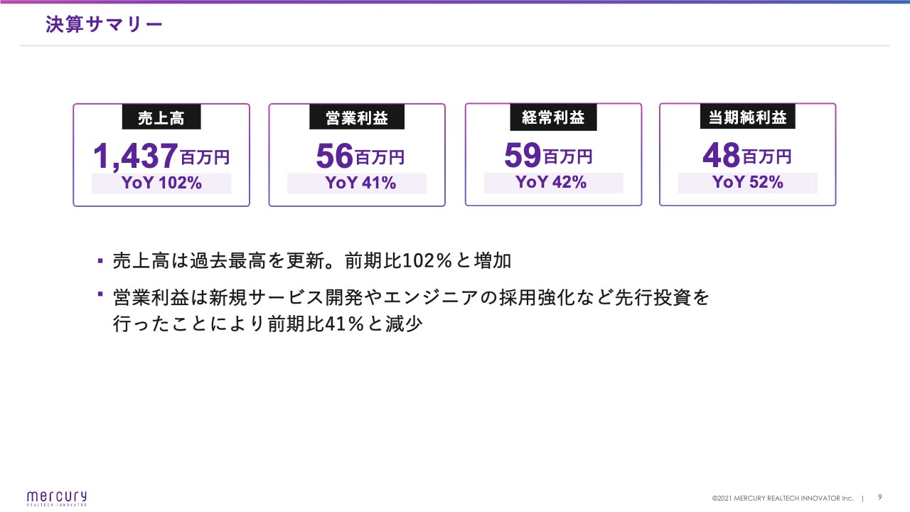 プロパティデータバンク/6年連続の増収増益で過去最高益を達成 - ログ 