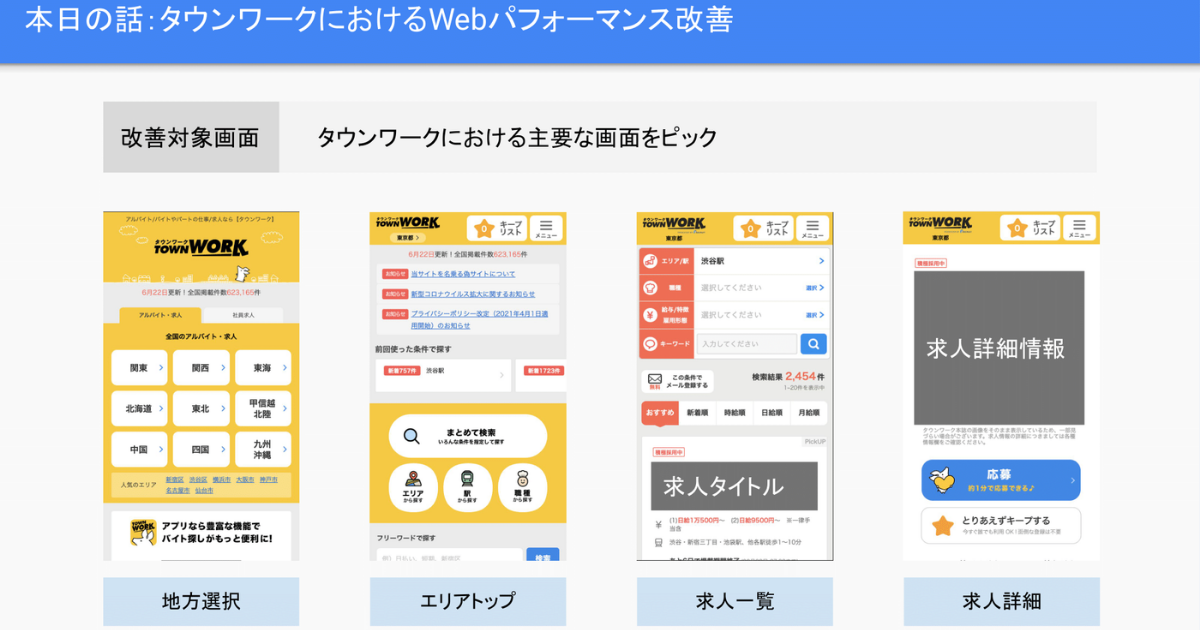 表示速度が 30パーセント改善 Core Web Vitalsをもとにしたタウンワークのux施策 ログミーtech