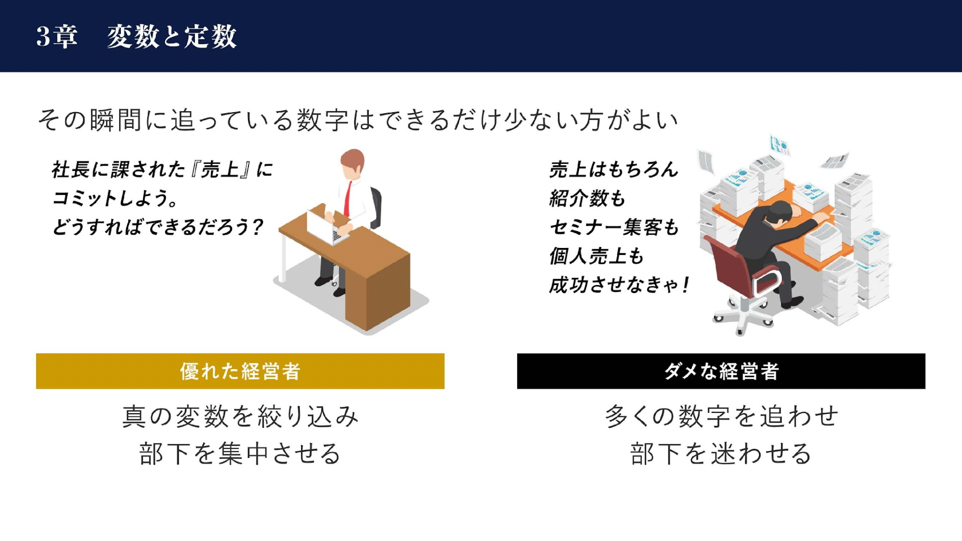 あれもこれもそれも…」ダメなリーダーの目標の与え方 『数値化の鬼