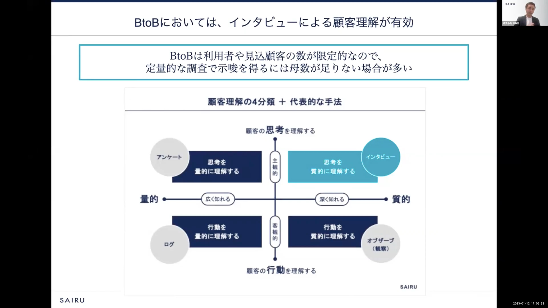 インタビュー後の施策が空振るのは、質問が間違っているから 顧客を