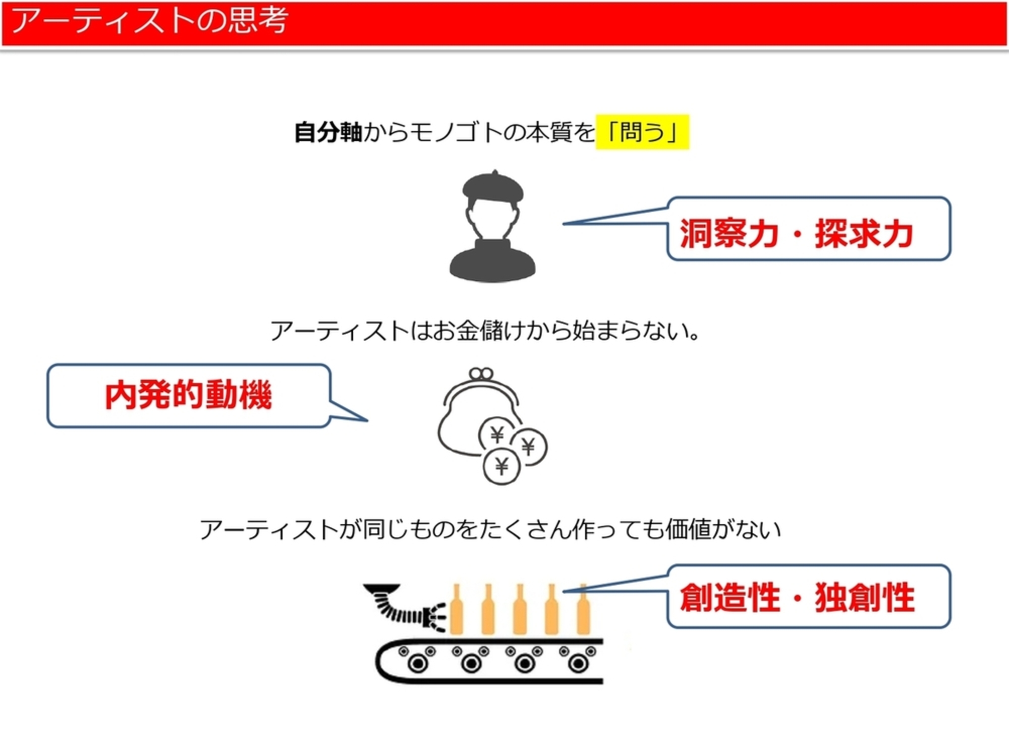 型を知らない新規事業は、受け身を知らない“道場破り”と同じ 事業開発