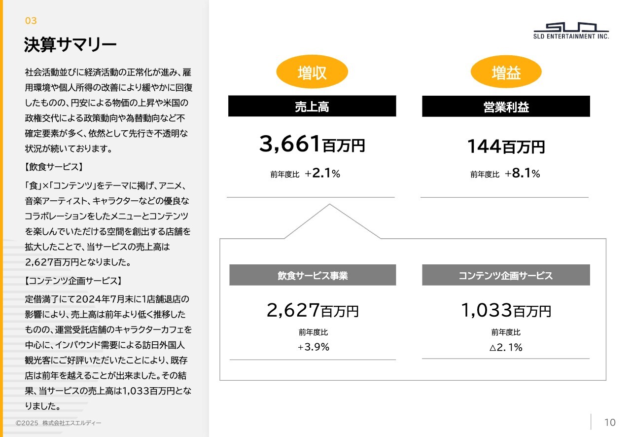 客観的評価尺度による分裂病性思考障害の検討—Thought Disorder