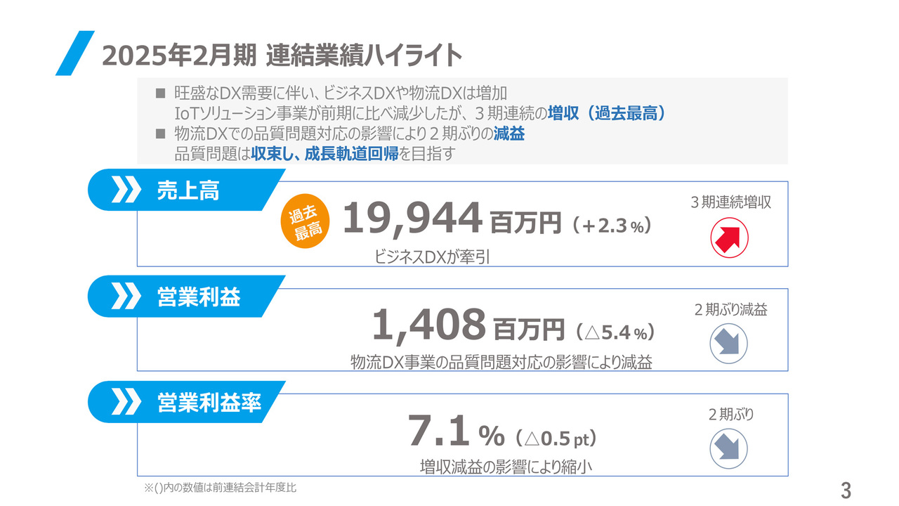 いい生活/売上高は前期比10.8%増 - ログミーファイナンス