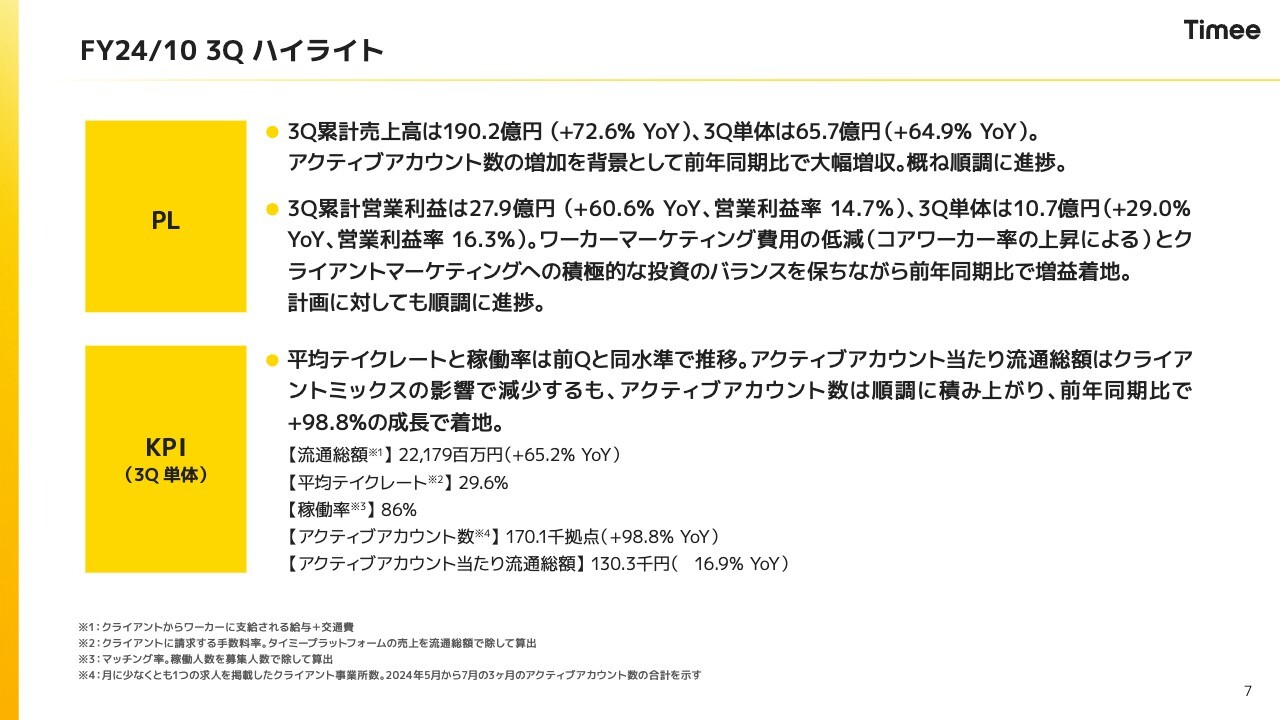 公式 重要なお知らせ：ようやく私の症状にあった新薬が開発されました。