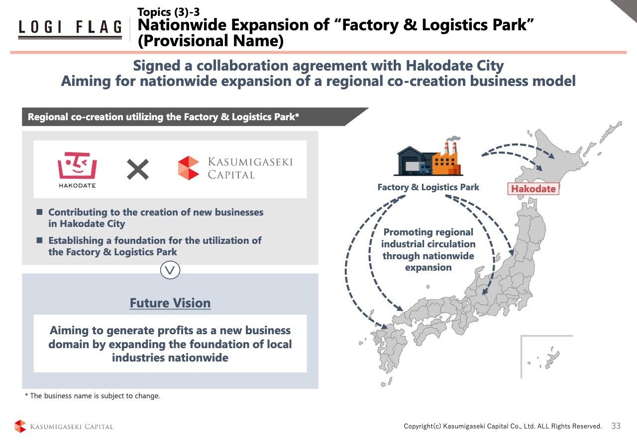Kasumigaseki Capital achieved the targets of the Phase 1 Medium-Term  Management Plan one year ahead of schedule, and revised upward the net  income forecast to 16.5 billion yen. - ログミーファイナンス
