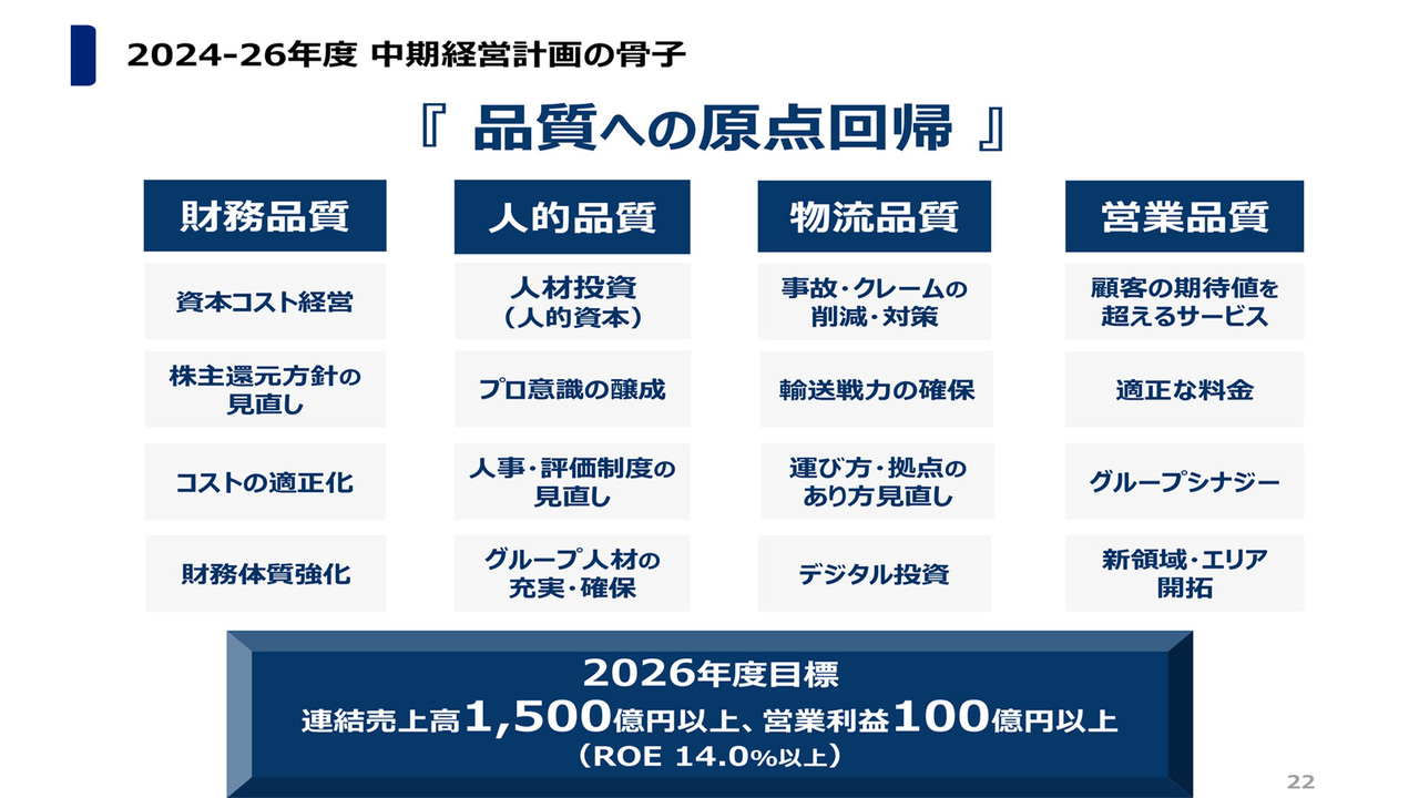 サカイ引越センター/各事業で堅調に推移し増収増益を達成 - ログミーファイナンス