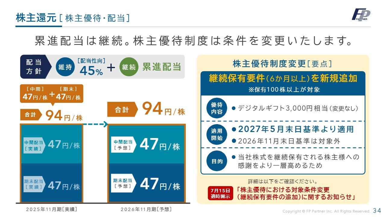 株式会社ＦＰパートナー(7388) 2026年11月期 第2四半期 決算説明資料スライド 株主還元 [株主優待・配当]