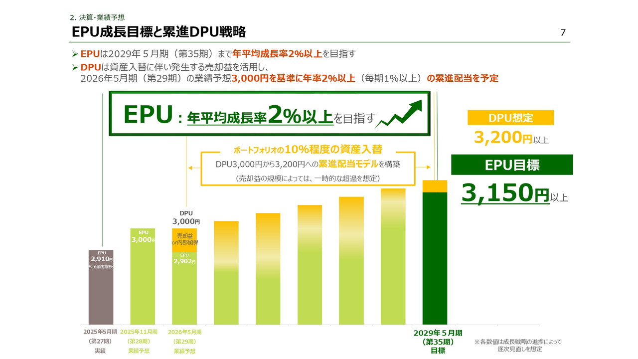 月末処分の為、最終値下げ 一枚板　衝立 2025年最新】Yahoo!オークション -衝立 一枚板(工芸品)の中古品