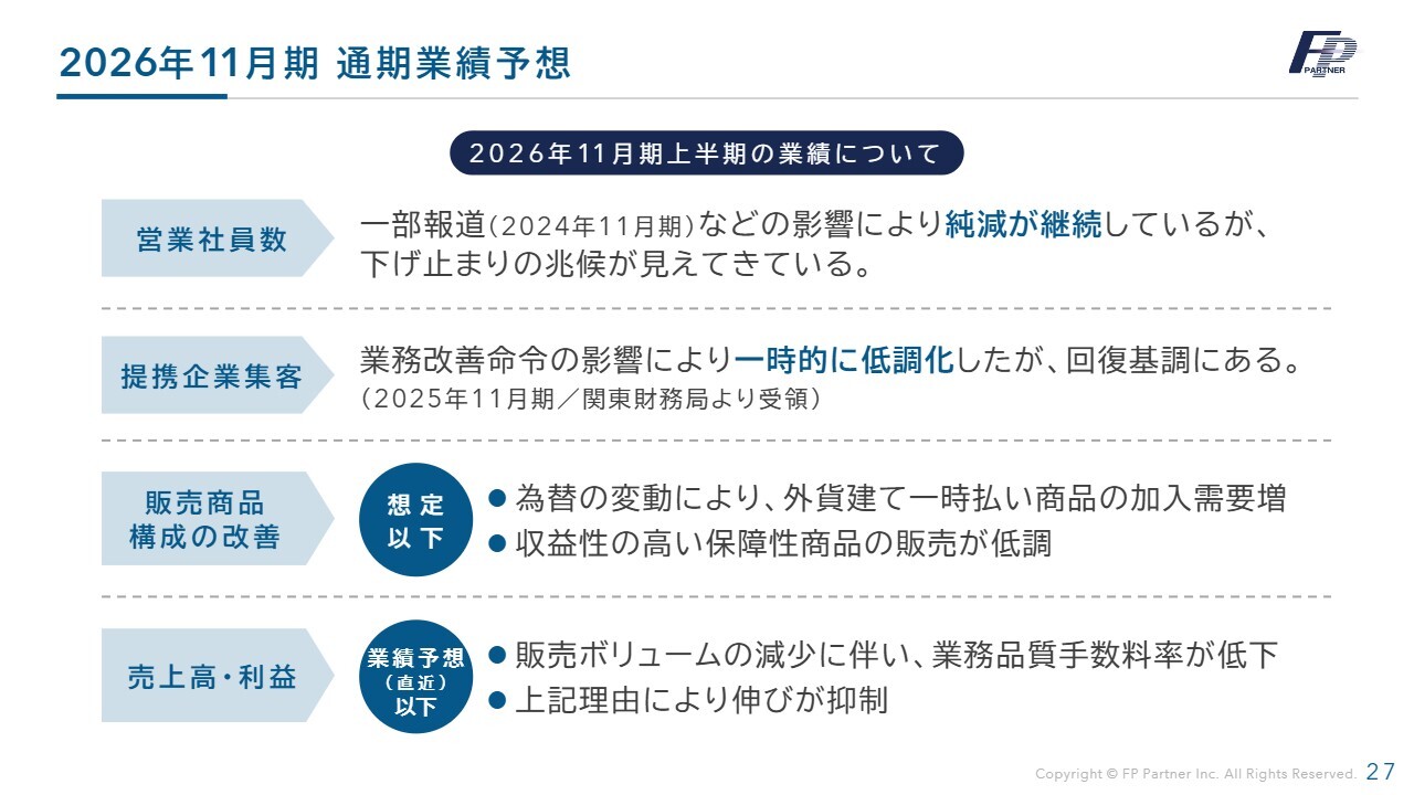 株式会社ＦＰパートナー(7388) 2026年11月期 第2四半期 決算説明資料スライド 2026年11月期 通期業績予想
