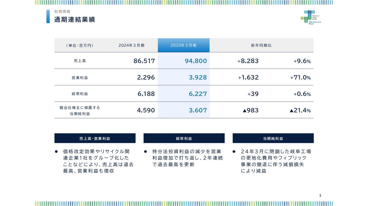 d7df8f6fbe15979e71469b8851af8e