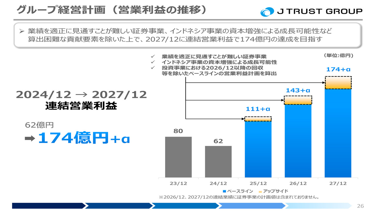 賃料評価の実務 | 日本不動産研究所 賃料評価研究会 |本 | 通販