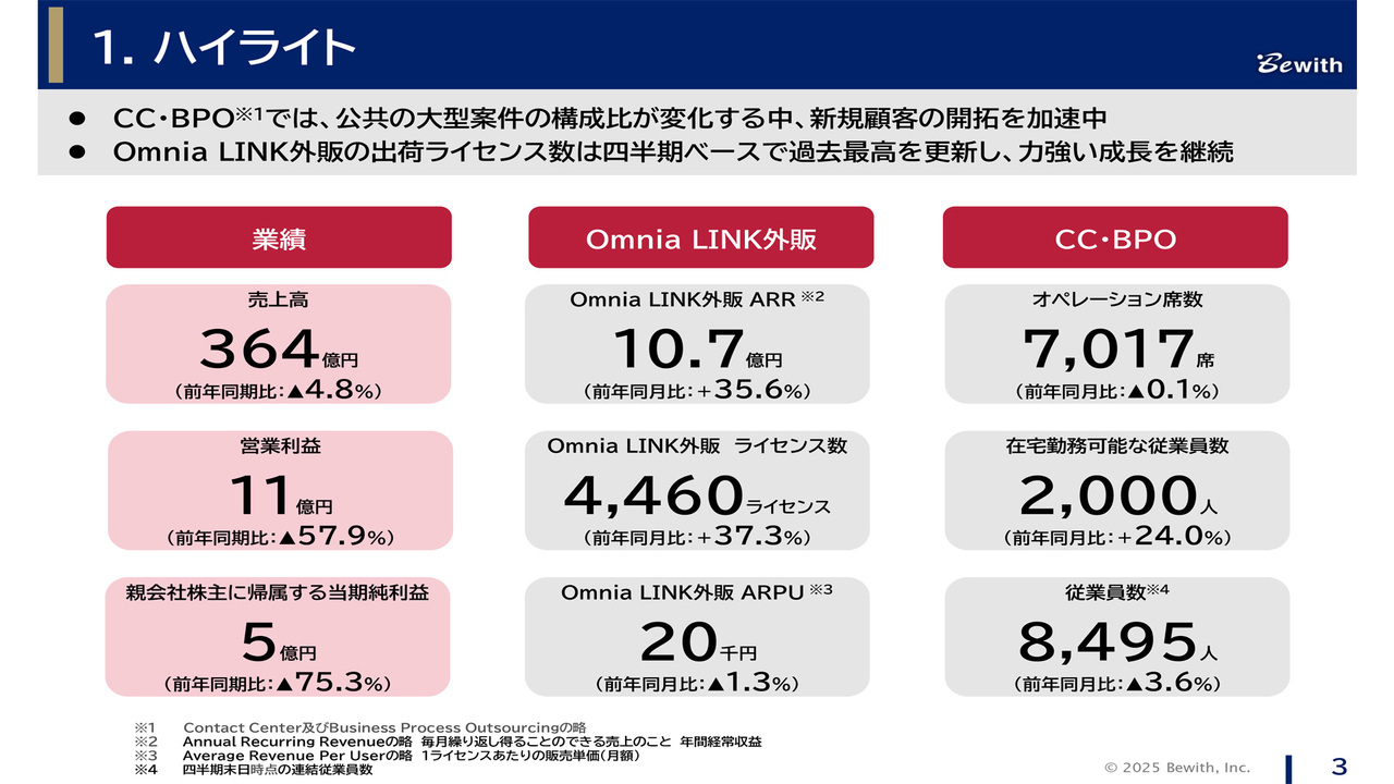 0銭？ 満額？ 逆日歩3日分？ 制度信用取引に関するよくある質問