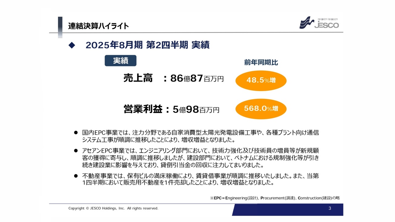 富士古河E&C（1775）の財務情報ならログミーFinance 【QAあり