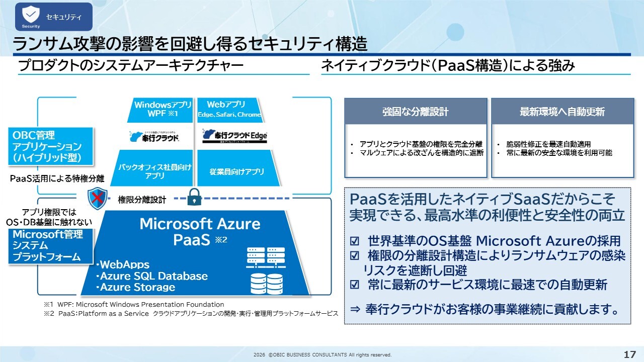 オービックビジネスコンサルタント(4733) 2027年3月期 第1四半期 決算説明資料スライド Azure PaaSの採用による高セキュリティ構造