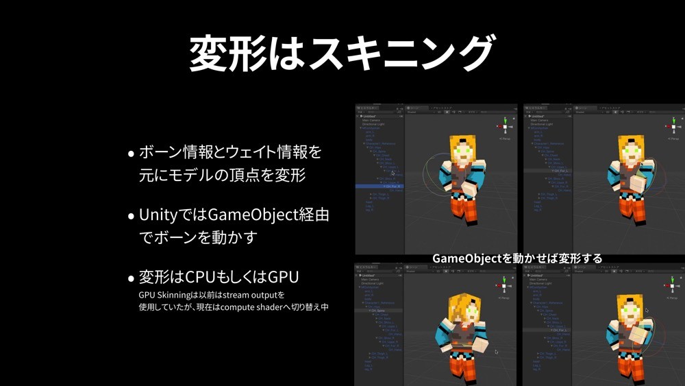 よくわかるunityアニメーション系機能 エヴァンジェリストが教える正しい使い方 ログミーtech