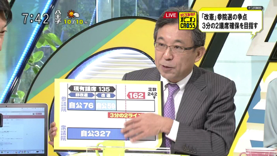 民主党を潰すカギは“おおさか維新の会” 参院選で3分の2議席を狙う自民党の思惑