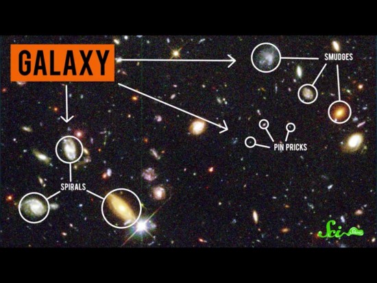 肉眼で見える星は5000個 宇宙全体では一体いくつの星があるのか ログミーbiz