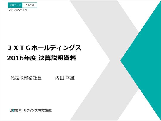 利潤計算原理 SRZ | 理化工業株式会社